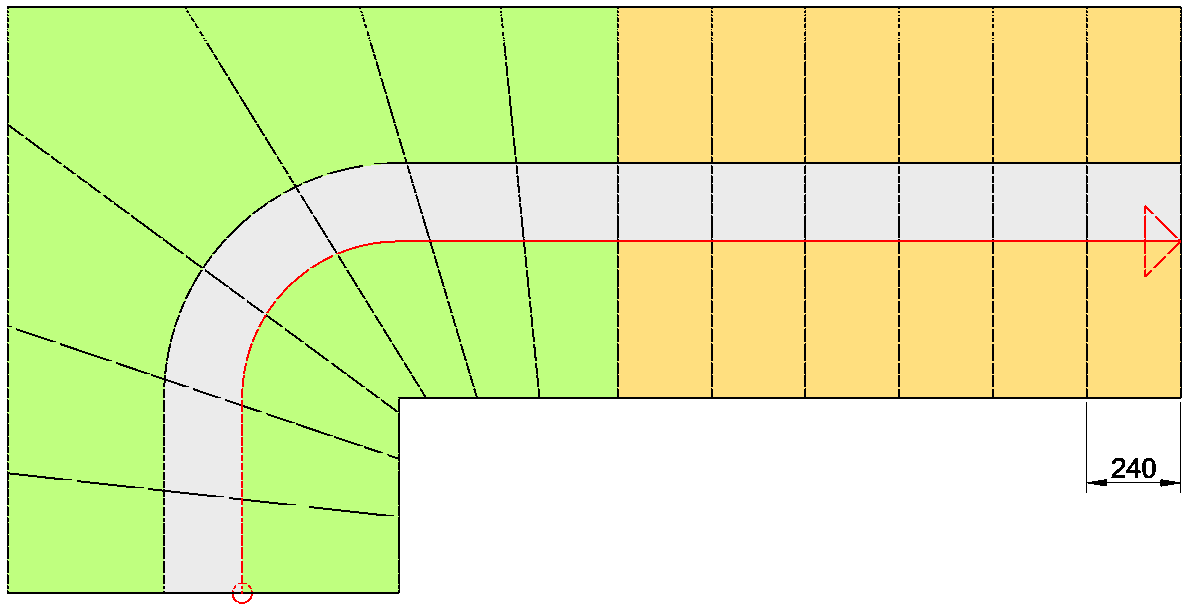 Lauflinie innen