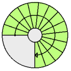 Spindel