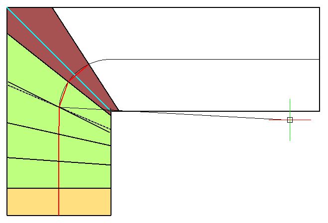 leistenmethode_2