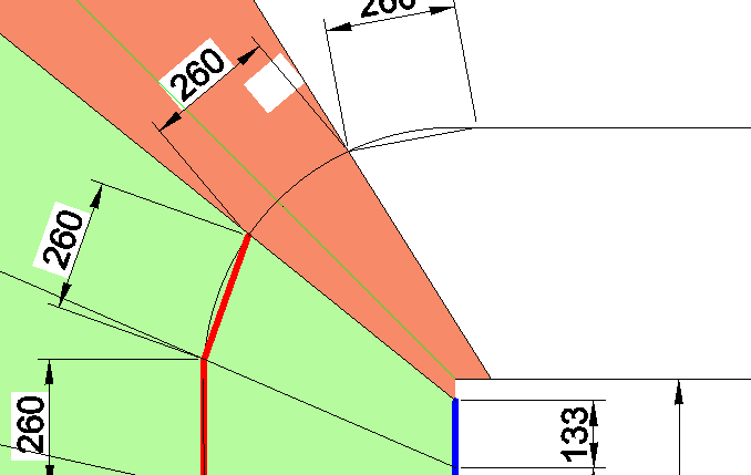Winkelmethode Tipp - Mindestauftritt